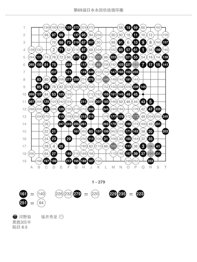 goeye-fullgame.png